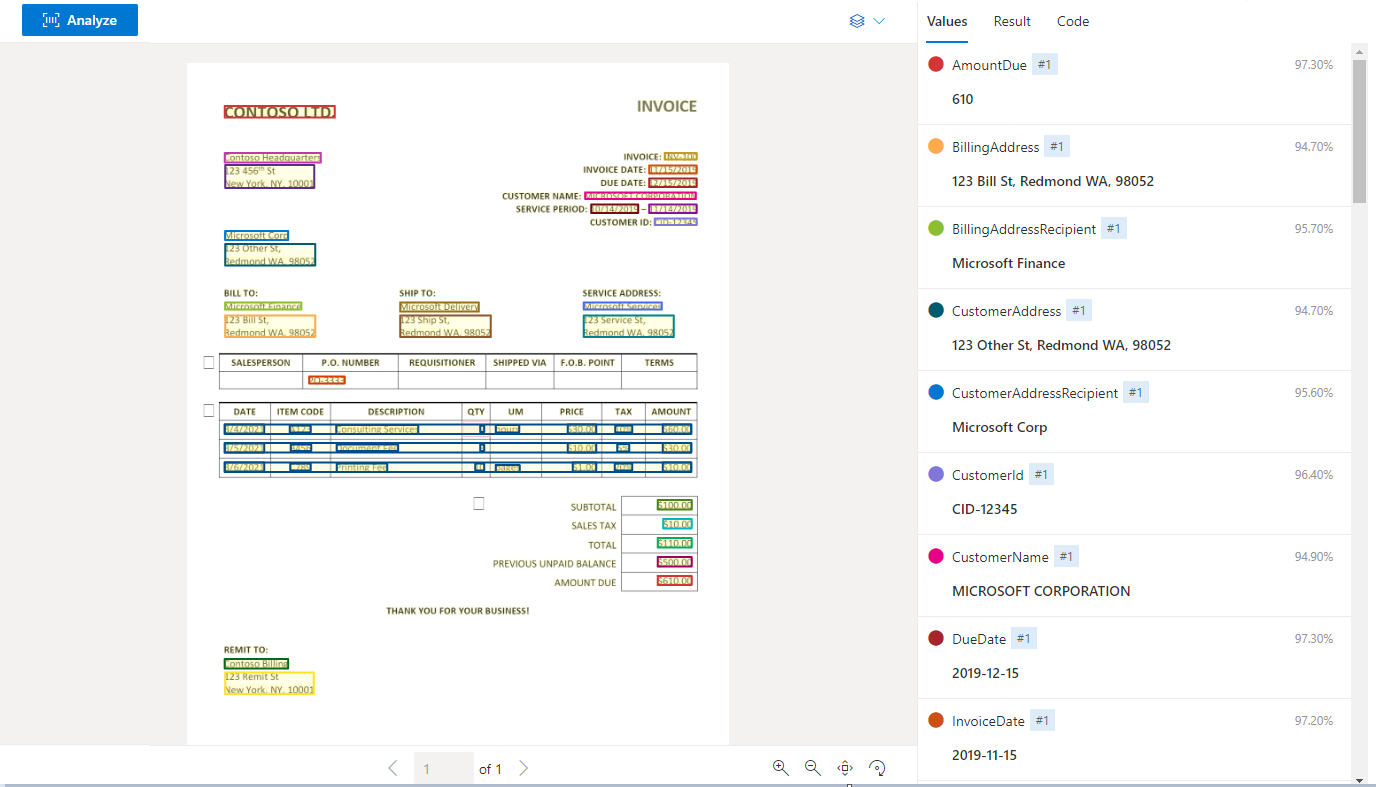 Microsoft Azure AI Document Intelligence invoice model showing extracted invoice fields and confidence values.